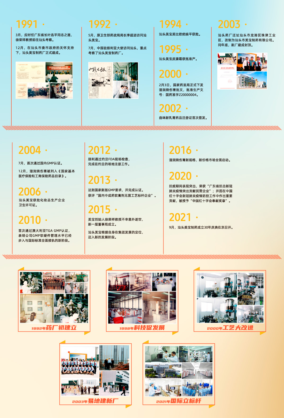 不朽情缘(中国)官方网站入口