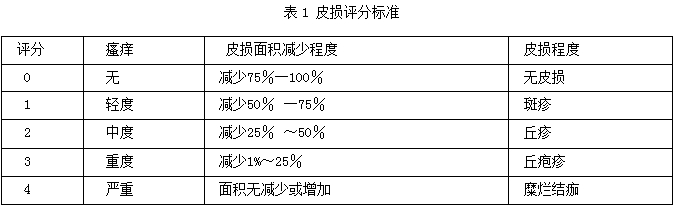 不朽情缘(中国)官方网站入口