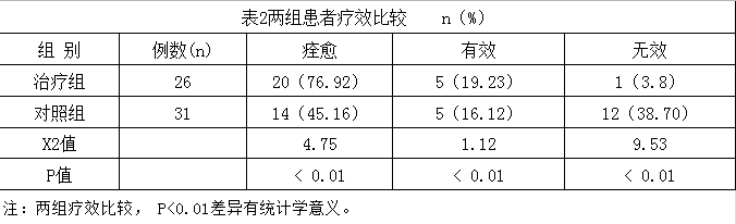 不朽情缘(中国)官方网站入口